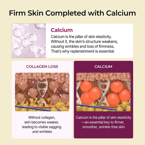 Calcium Volume Multi Balm & Eye Patch 60