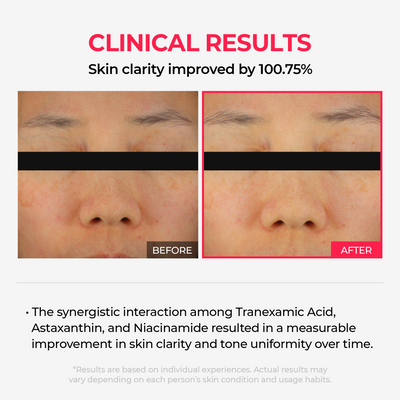 TX Astaxanthin Overnight Wrapping Mask